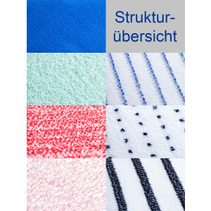 Floorstar Microfaser-Handpads – 5 Stück, 28 ×13?cm – zur manuellen Oberflächenreinigung