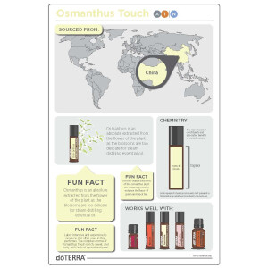doTERRA Osmanthus Touch (Roll-On) 10ml