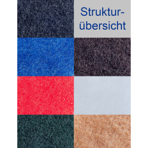 Floorstar Super-Handpads 11,5 × 25 cm – 10 Stück – Schwarz – für Grund- & Unterhaltsreinigung