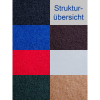 Floorstar Superpad 17 – 432 mm | Weiß
