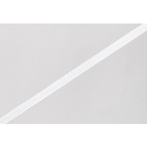 Moldex 2485 01 FFP2 NR D Atemschutzmaske Smart mit ActivForm 20 Stück./ Box Informationen zu Partikelfiltern